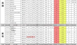 毁灭最新皮肤爆料表图片,炫酷特效，视觉盛宴